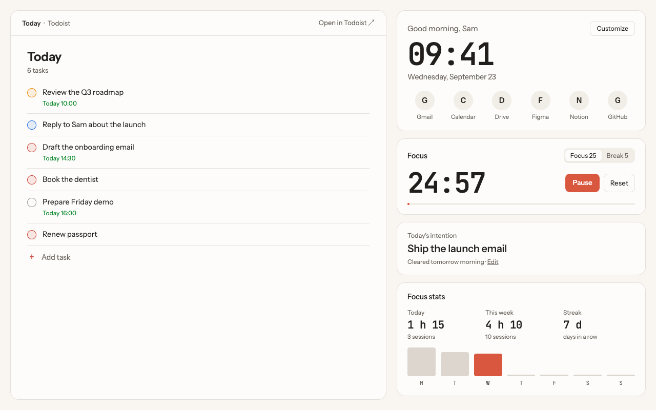 Email tasks from Gmail in the Todoist Today list, shown in a Chrome new tab